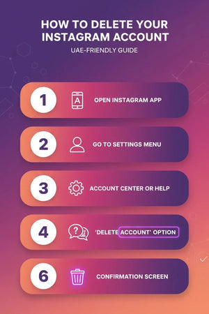 How to Delete Instagram Account in Dubai UAE